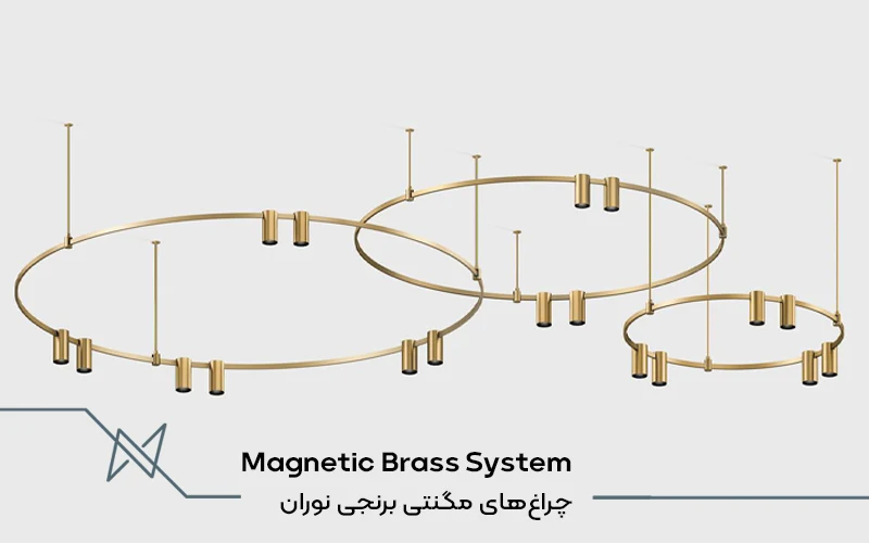 چراغ های مگنتی برنجی